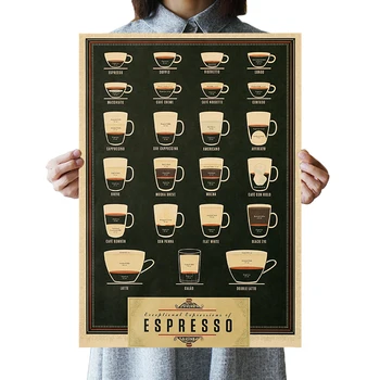 DLKKLB Italia Espresso de Cafea Potrivite Diagramă de Hârtie Poster Imagine Cafe Bucătărie 51x35.5cm Autocolant Perete Picturi Decorative
